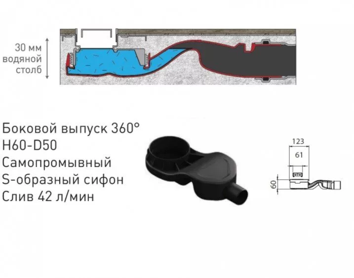 картинка Желоб водосток BERGES B1 Antik 600, матовый хром, боковой выпуск S-сифон D50 H60 