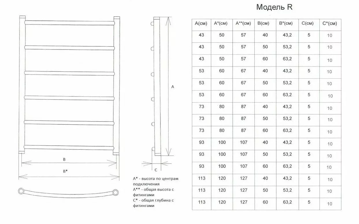 картинка Полотенцесушитель Двин R 100/50 1"-1/2" Универсальный К3, Белый (4627085979289) 