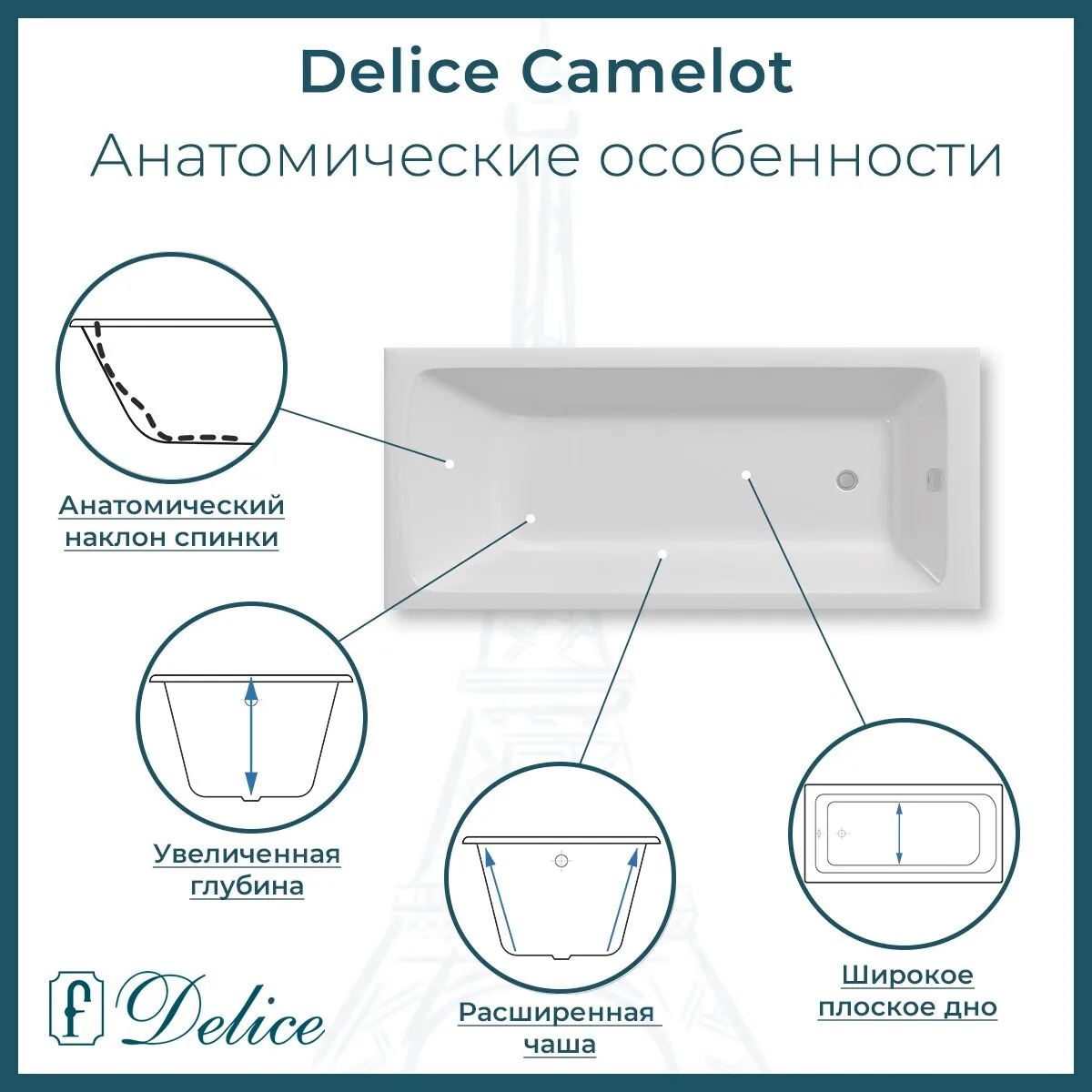 картинка Ванна чугунная Delice Camelot 180х80 DLR230616 