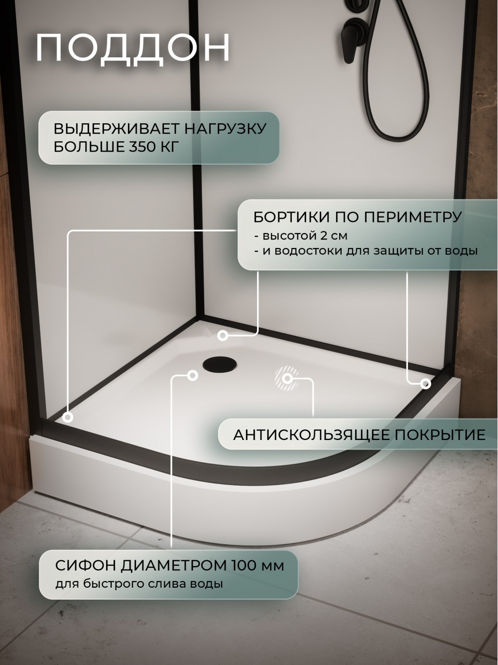 картинка Душевая кабина Frank F411R Black правосторонняя б/к низкий поддон 
