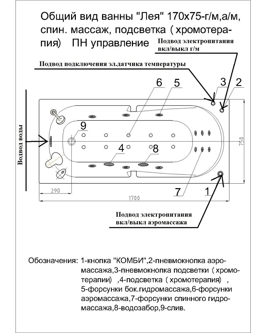 картинка Акриловая ванна Aquatek Лея 170 прямоугольная без каркаса без экрана 