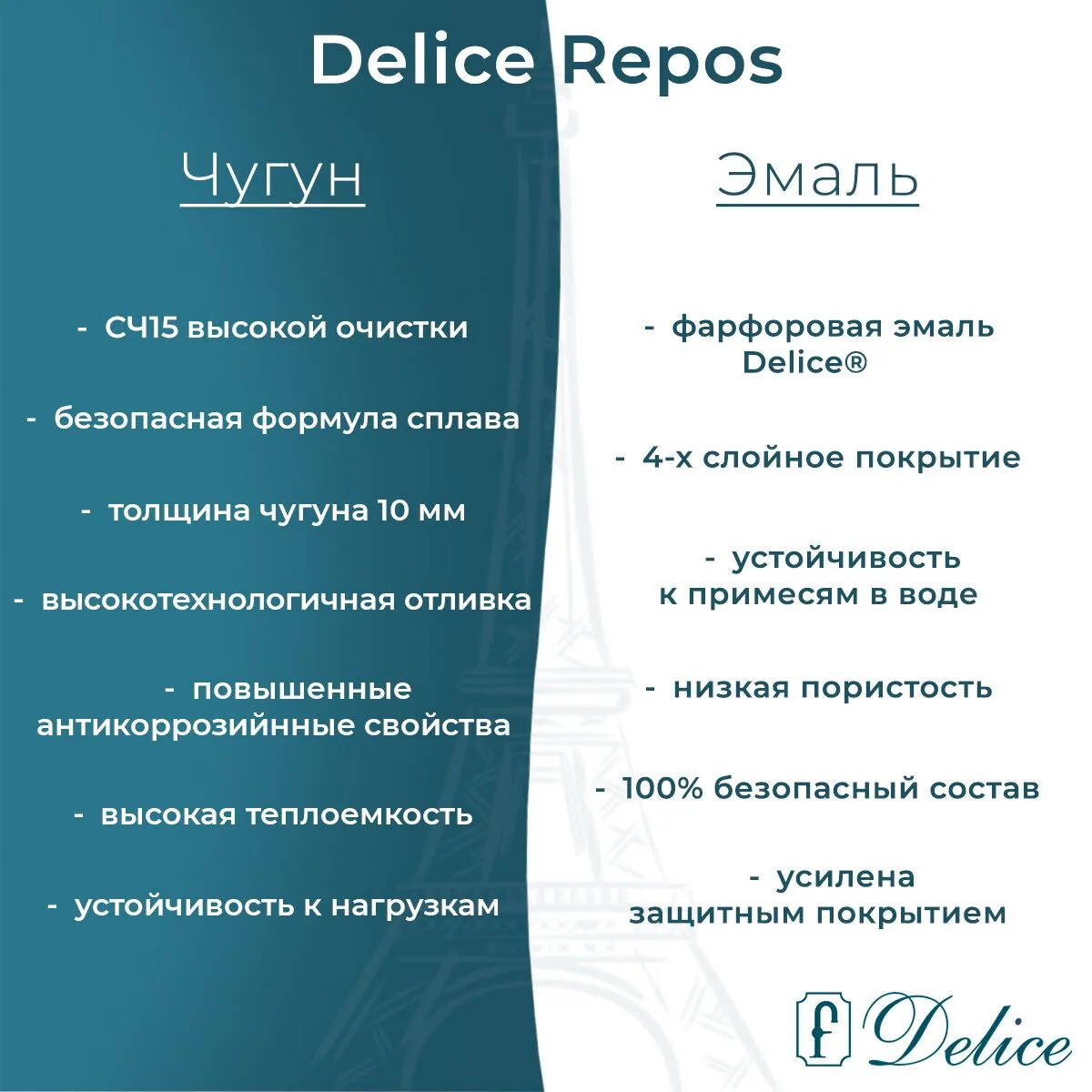 картинка Ванна чугунная Delice Repos 150х70 с ручками DLR220507R 