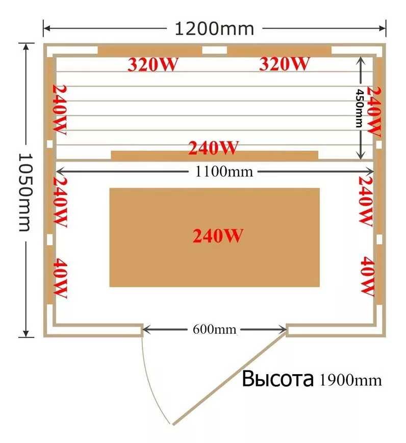 картинка Инфракрасная сауна SaunaMagic Glass CS Mini (120х105) 