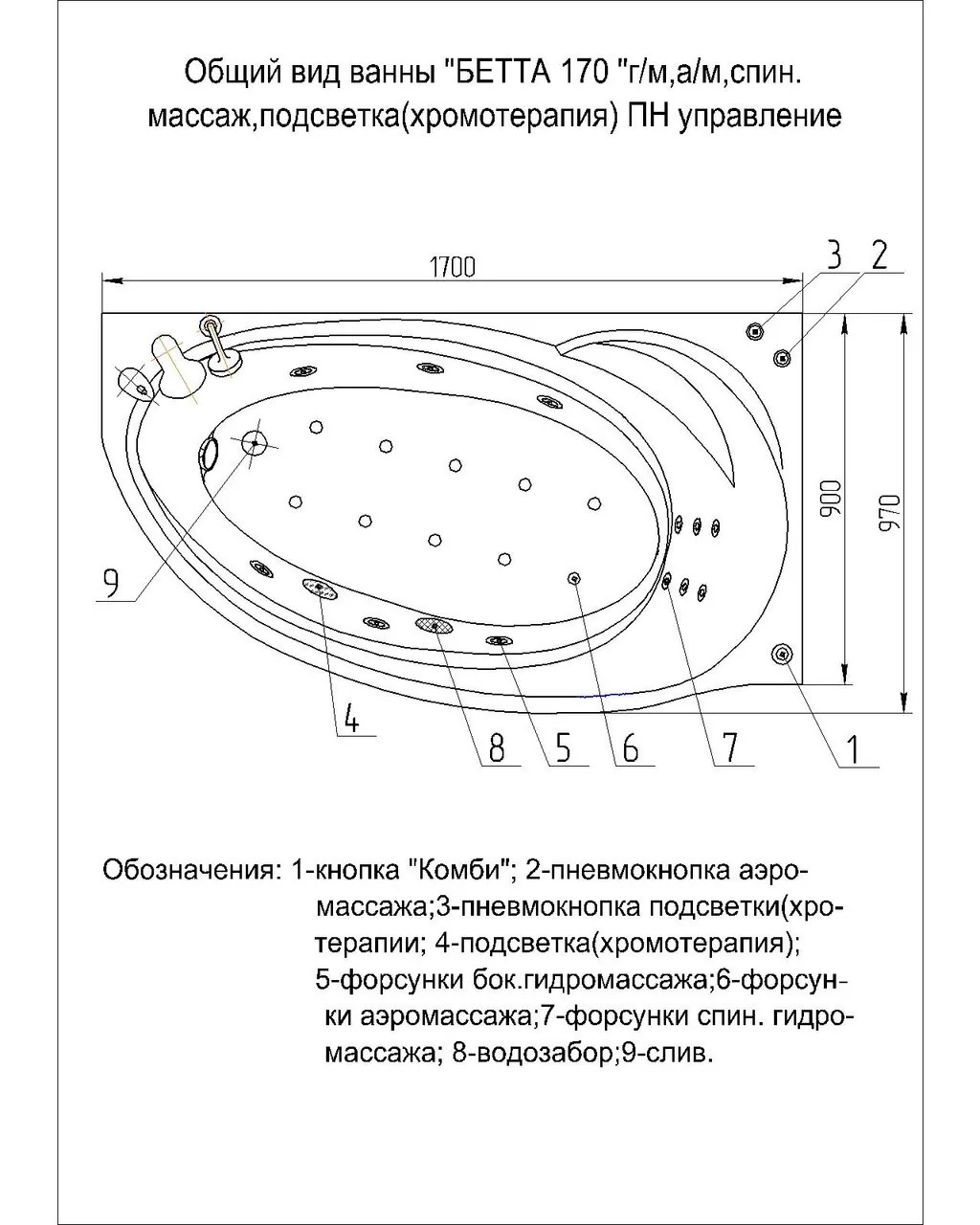 картинка Акриловая ванна Aquatek Бетта 170 левая без каркаса без экрана 