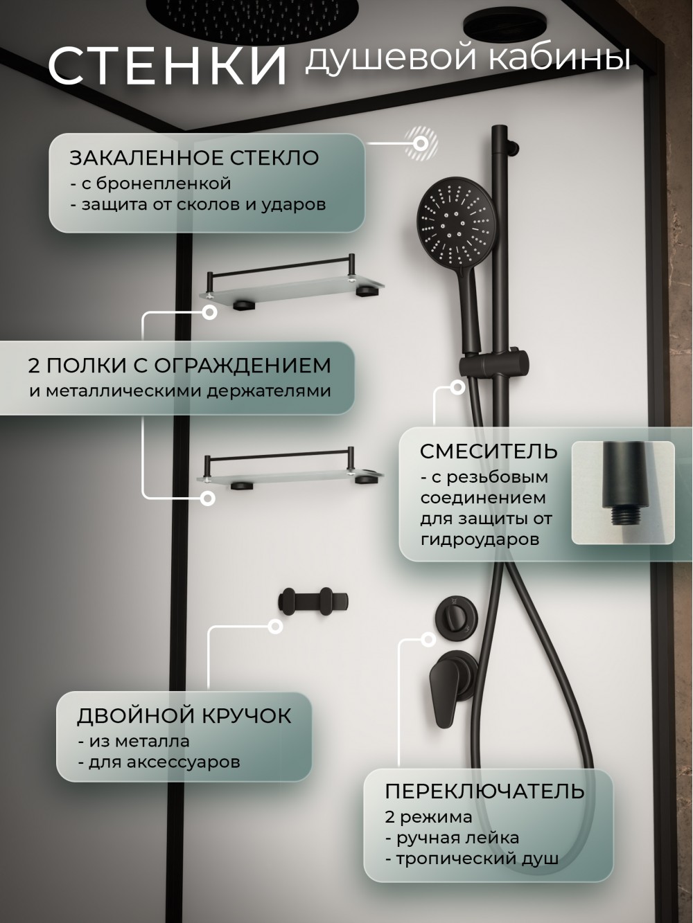 картинка Душевая кабина Frank F411R Black правосторонняя б/к низкий поддон 