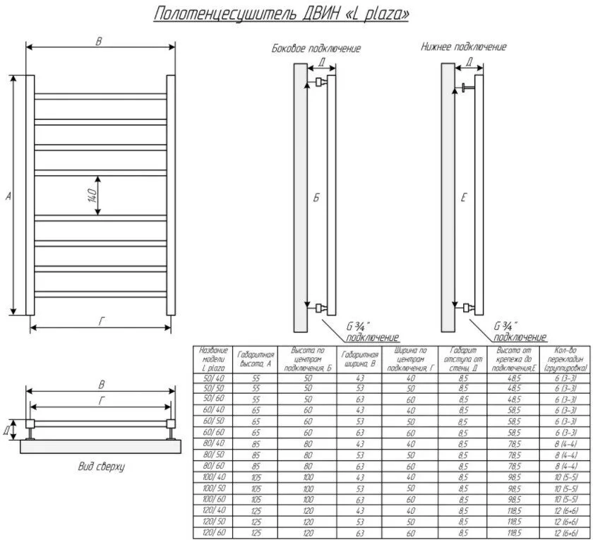 картинка Полотенцесушитель Двин L Plaza 80/50 Водяной (К3 Квадрат Полированный) (4656754419375) 