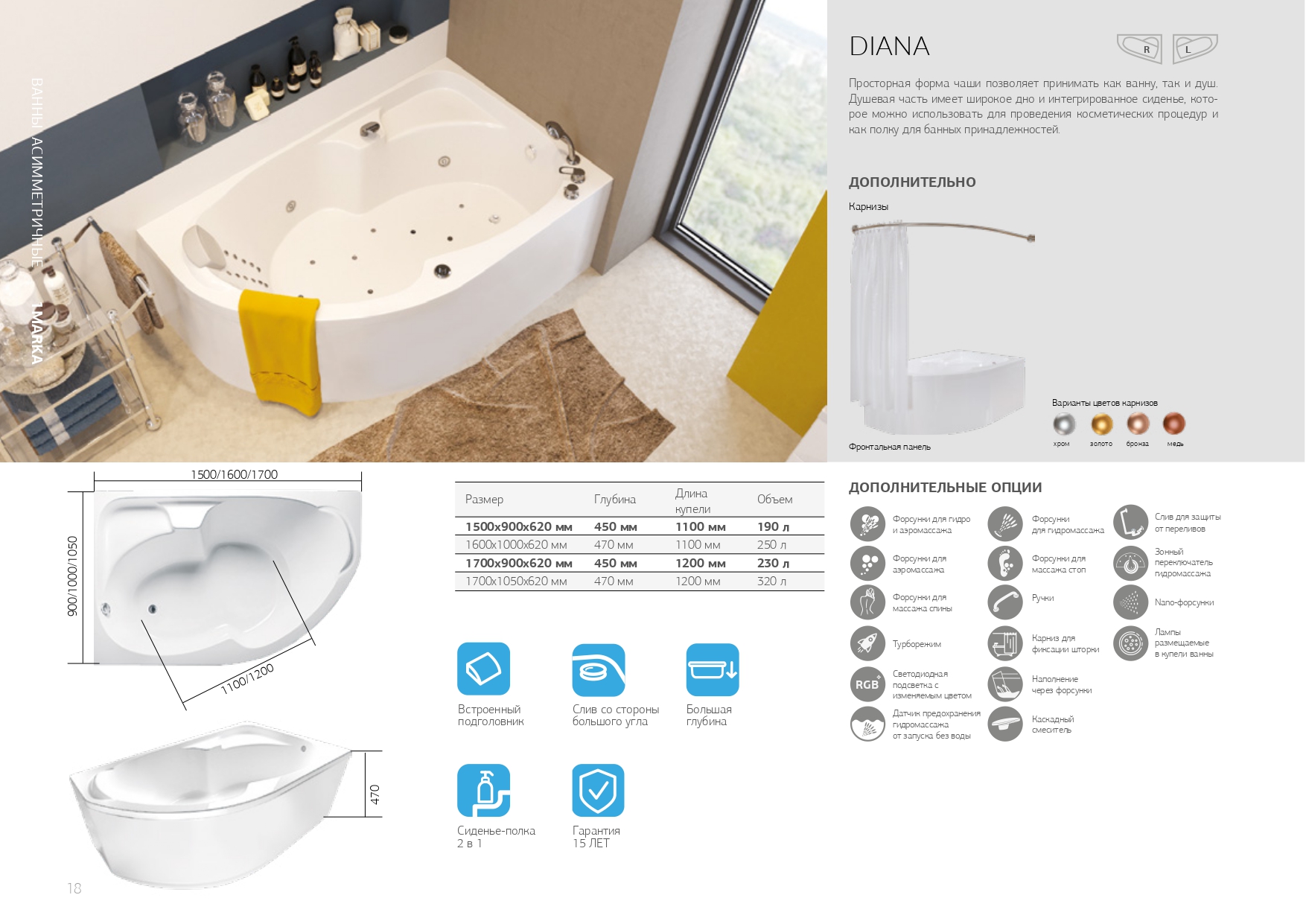 картинка Ванна 1Marka DIANA 150x90 R 