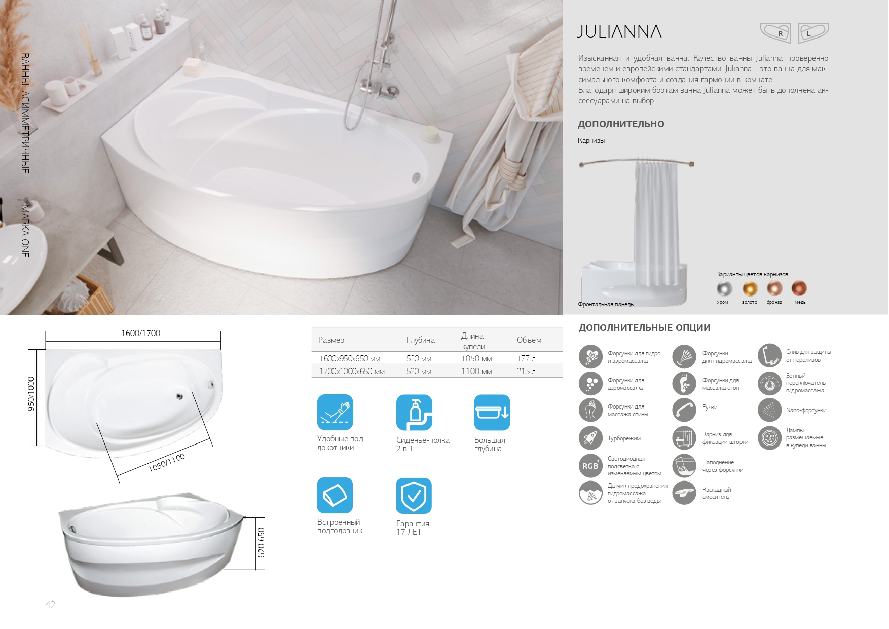 картинка Ванна Marka One JULIANNA 170x100 L с каркасом и слив-переливом 