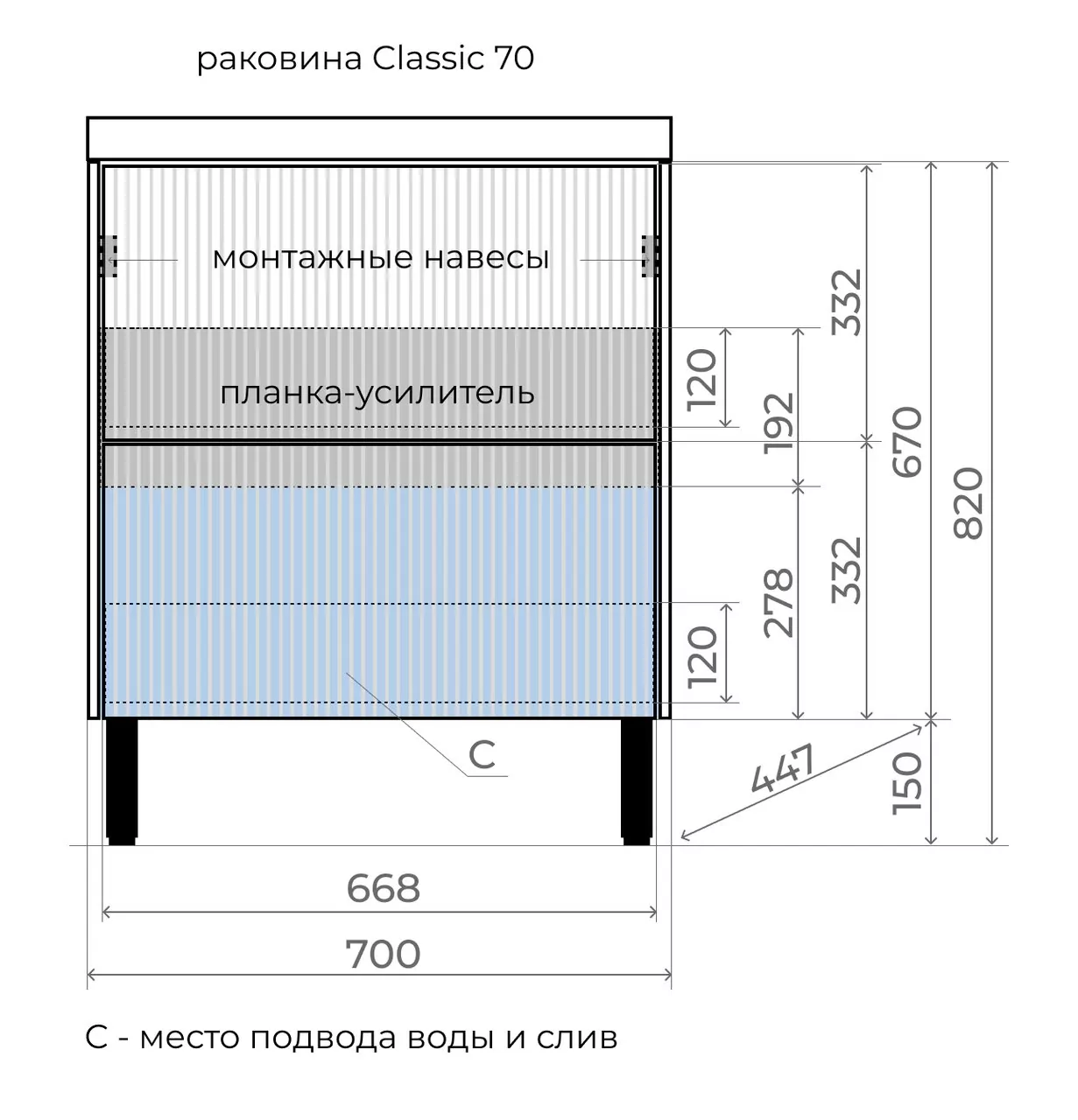 фото Тумба напольная Стокгольм 70 Classic 70 2 ящика белый рифленый софт PUSH 