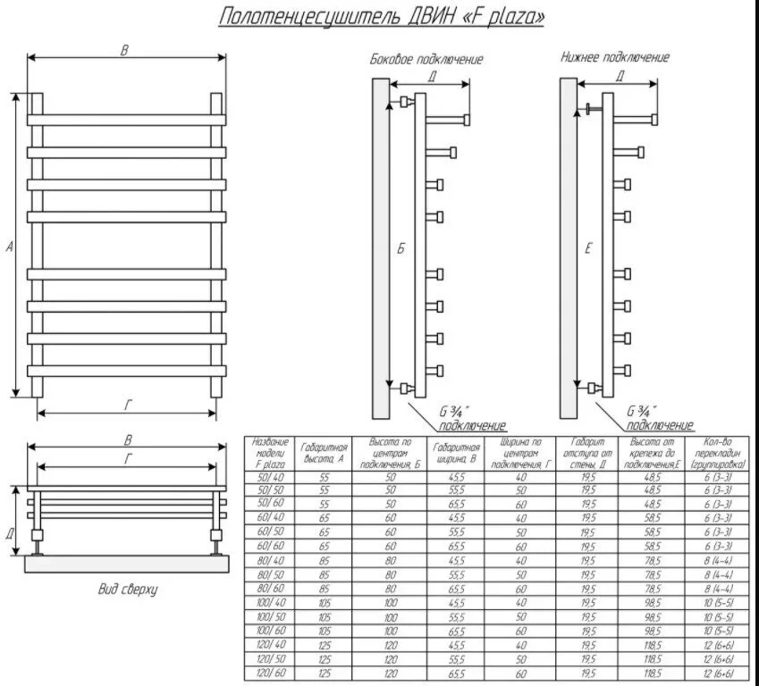 картинка Полотенцесушитель Двин F Plaza 60/50 Водяной (К3 Квадрат Черный матовый) (4656754414370) 