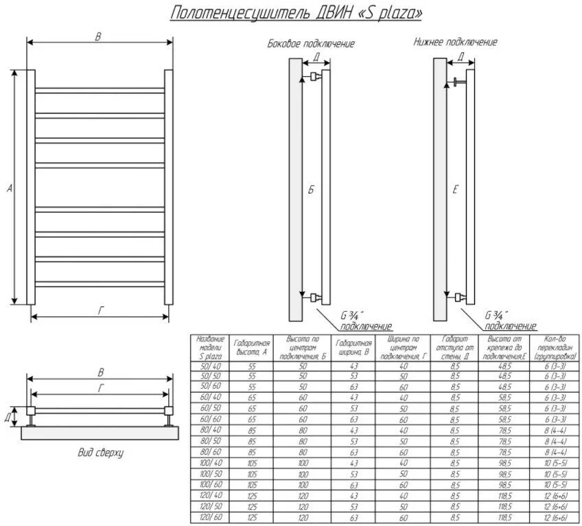 картинка Полотенцесушитель Двин S Plaza 80/50 Водяной (К3 Квадрат Полированный) (4656759174446) 