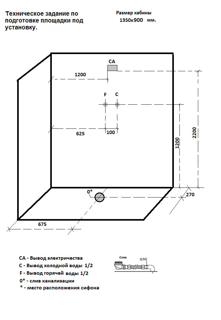 картинка Душевая кабина Grossman GR-128 L 