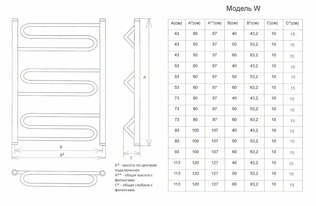 картинка Полотенцесушитель Двин W  80/50 1"-1/2" Универсальный К3, Золотой хром (74627085955153) 