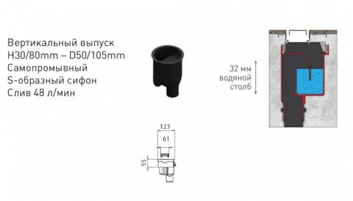 картинка Желоб водосток BERGES B1 Keramik 600, матовый хром 090017 