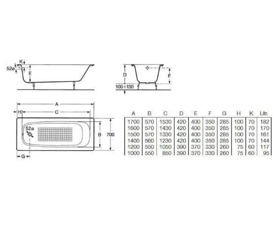 картинка Чугунная ванна Roca Continental 212914001 140х70 см 