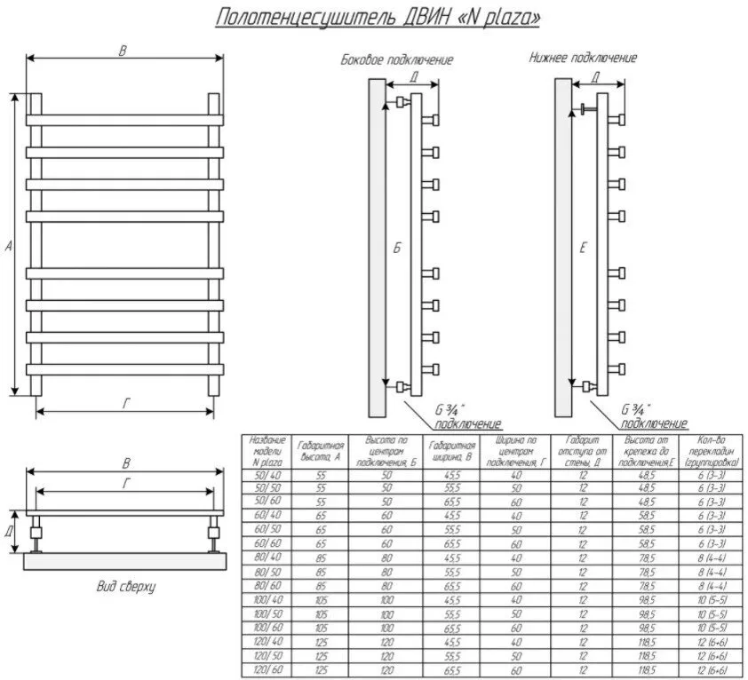 картинка Полотенцесушитель Двин N Plaza 60/50 Водяной (К3 Квадрат Состаренная бронза) (4656759171261) 